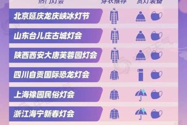 体验中国三大传统节日的独特风情与节令特色