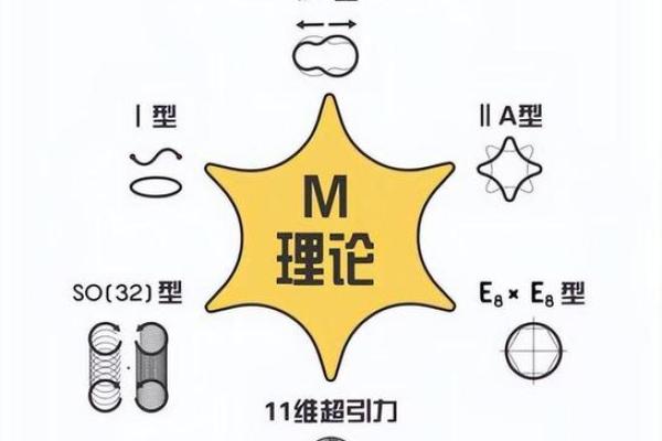 壬申日为何被视为上等命的深层解读