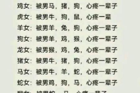 兔男牛女婚姻幸福的关键因素