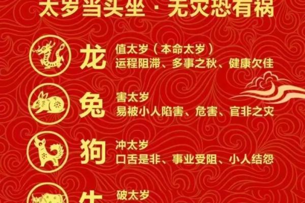 冲煞属相与命运的关系解析