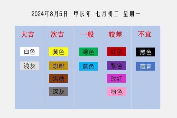 戌月命理中的五行关系与个性特点