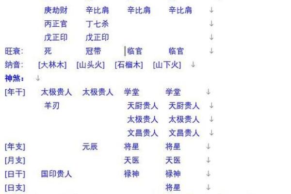 水牛命的命理特点与生活影响