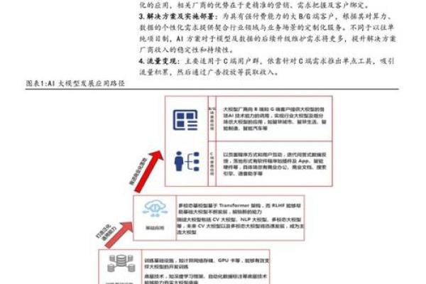 天干五化的奥秘与应用解析