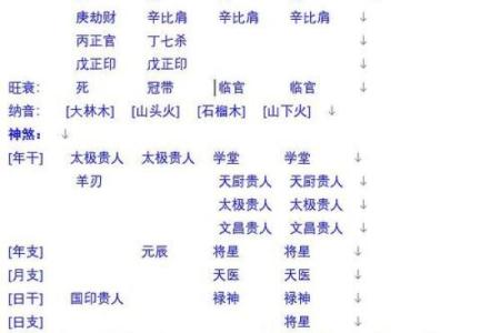 水牛命的命理特点与生活影响