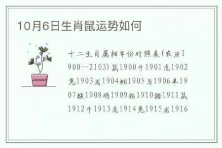 每日生肖运势预测，掌握今日的命运走势