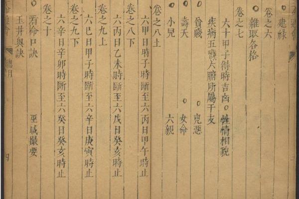 佛灯火命：从命理角度解读