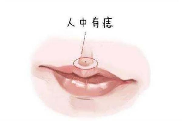 嘴边痣相解析：如何通过面相解读个性与命运