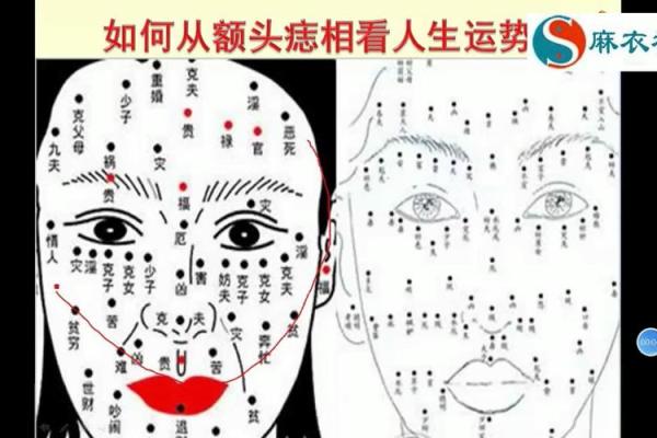 嘴边痣相的秘密：它能揭示你的人际关系与运势