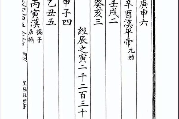 天干地支搭配的奥秘与实际应用解析