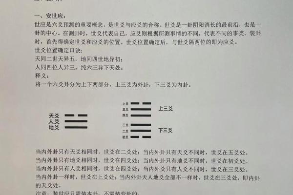 六壬排盘解读中的基础符号与图形