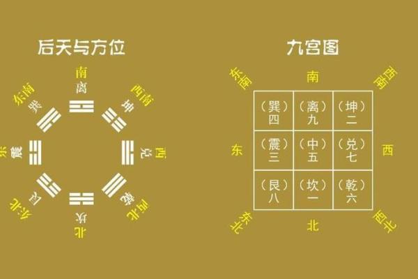风水图片的选择与摆放技巧