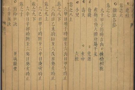佛灯火命：从命理角度解读