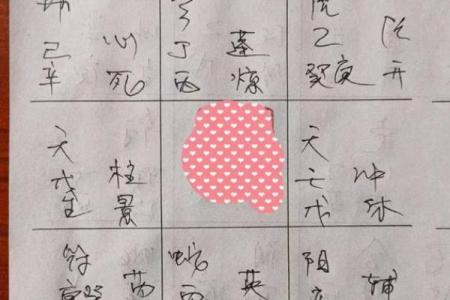 天干落宫的深层含义与应用技巧