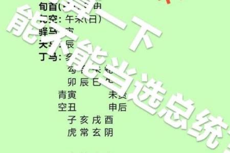 通过排盘了解人生的起伏与命运规律