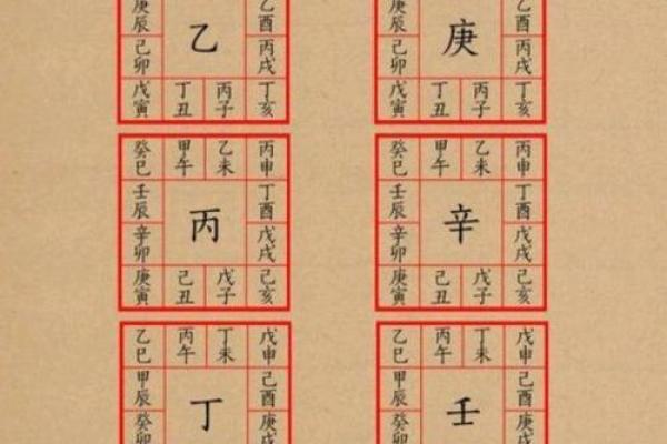 六壬排盘中的节气与命运变动关系