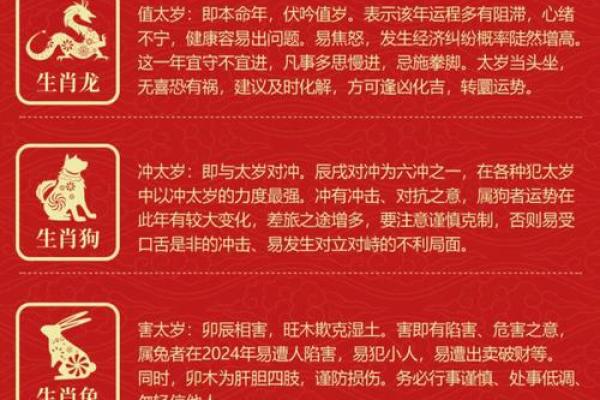 生肖相冲对家族运势的深刻影响
