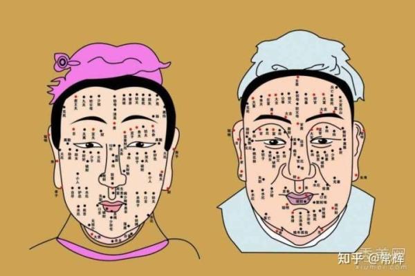 信与不信：痣相学的真相