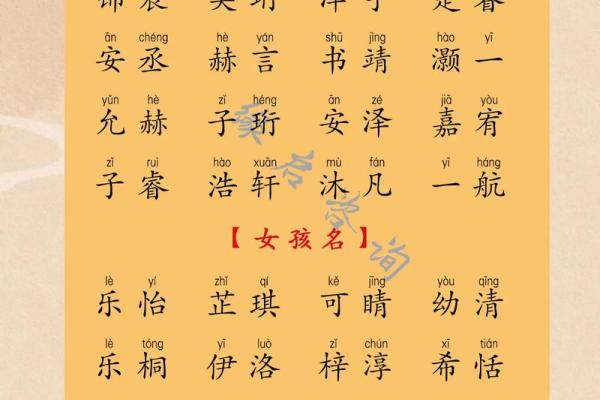 伍姓宝宝起名技巧与精选名字推荐