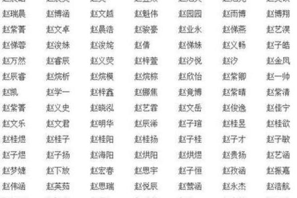 根据生辰八字取名免费方法，帮你选出最合适的名字