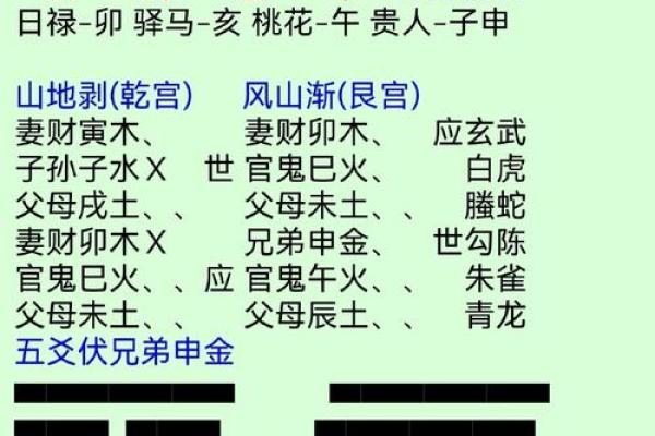 六爻占卜中的卦爻象征与人生启示