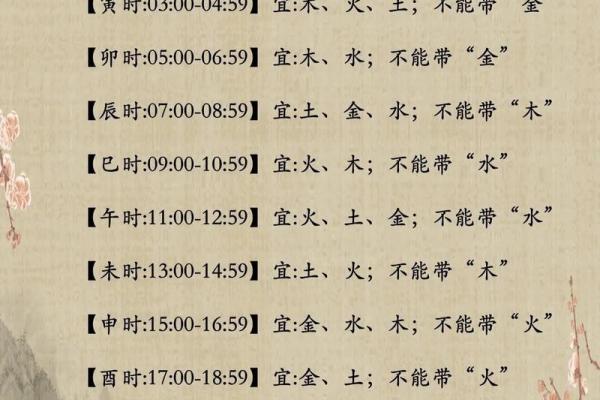 姓杨的宝宝名字大全，精选寓意深远的名字