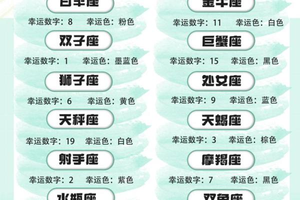 明日巨蟹座运势：克服挑战，迎接新机遇