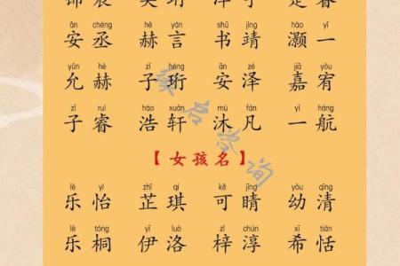 伍姓宝宝起名技巧与精选名字推荐