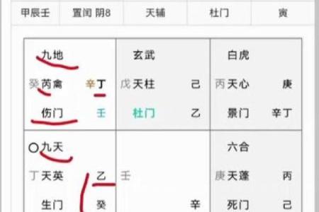 奇门遁甲能否改变命运