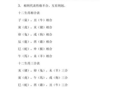 生肖相冲与社会交往中的潜在问题