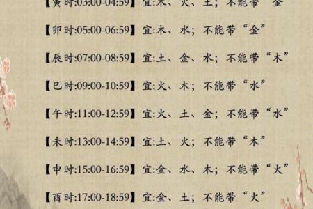 姓杨的宝宝名字大全，精选寓意深远的名字