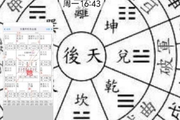 紫微斗数如何帮助你找到人生的方向