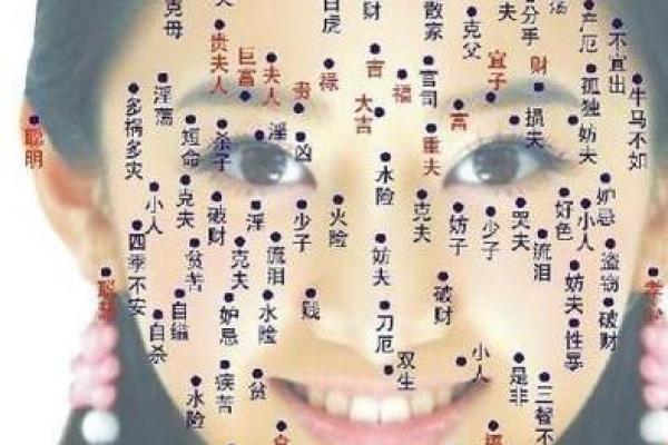 专家教你如何根据痣相发现未来的潜力