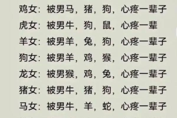 兔男牛女婚姻：性格差异与相处之道