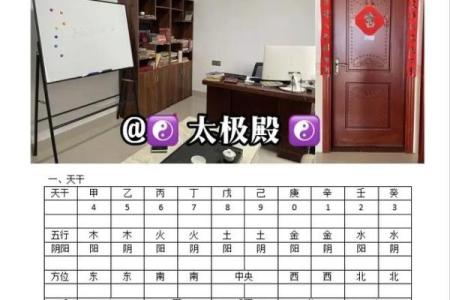 天干地支与日期的奥秘：如何解读年月日的命理意义