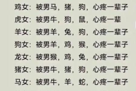 兔男牛女婚姻：性格差异与相处之道