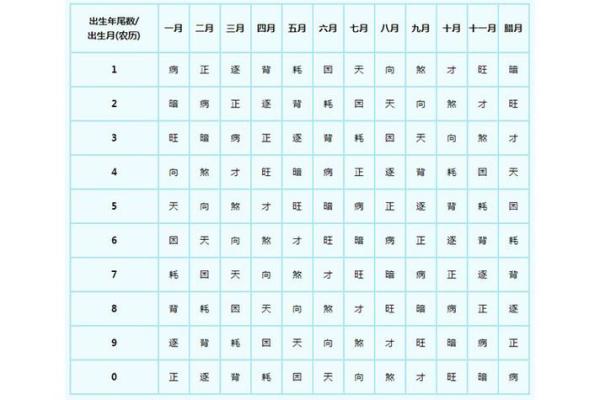 三世财运：如何培养家族的财富管理能力