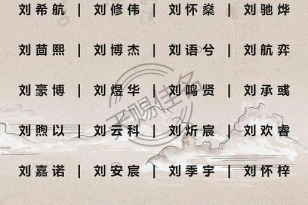 如何为属鼠女宝宝取一个既有寓意又好听的名字