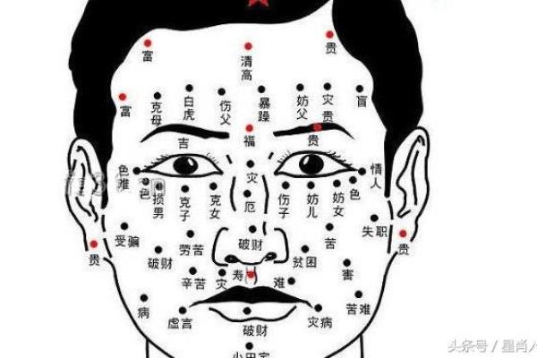 手背痣相与命运的关系：你手背上的痣有何意义