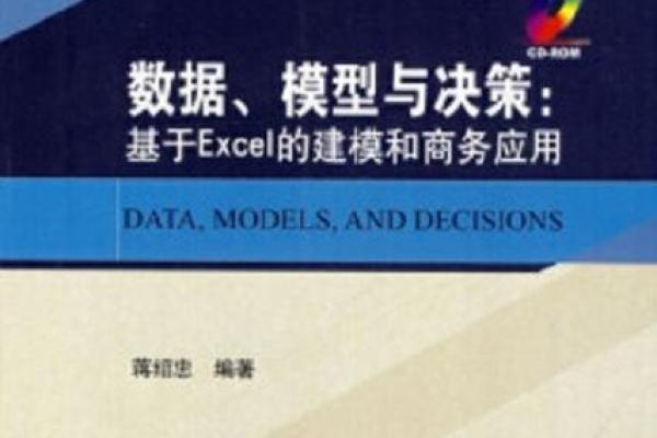 六壬排盘在商业决策中的应用