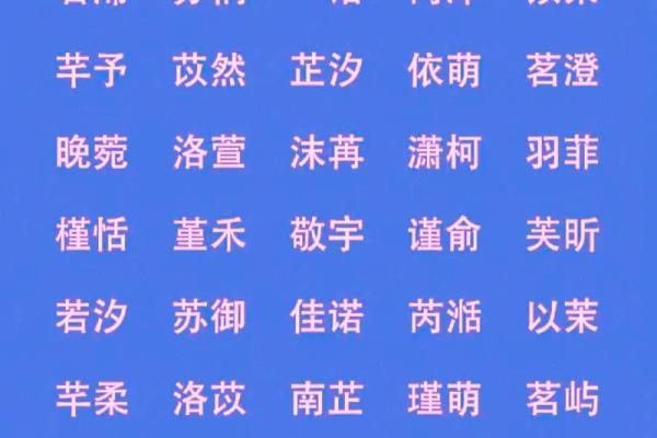 给宝宝起名字时必看的实用书籍推荐