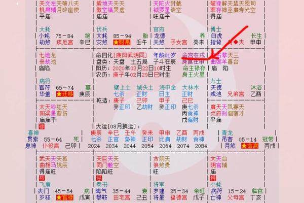 盲派排盘技巧：快速掌握命盘解读