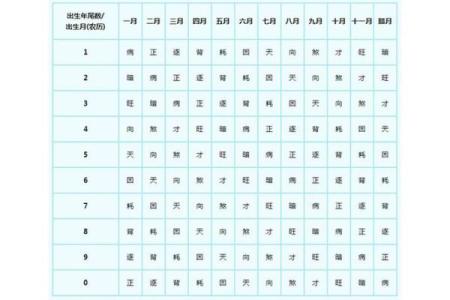 三世财运：如何培养家族的财富管理能力