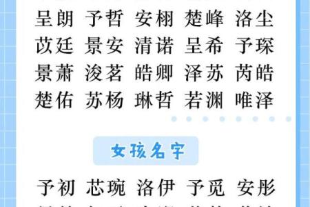 为今天出生的宝宝起名字，如何选择最合适的寓意与音韵搭配