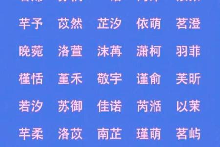 给宝宝起名字时必看的实用书籍推荐