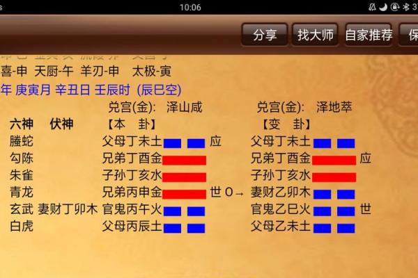 六爻占卜如何揭示事业前景的明暗
