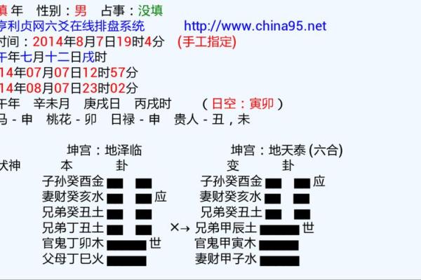 六爻占卜如何揭示事业前景的明暗