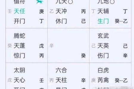 奇门遁甲与命运预测的关系解析