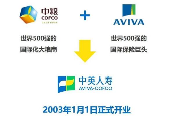 三世财运：新时代的家族财富管理智慧