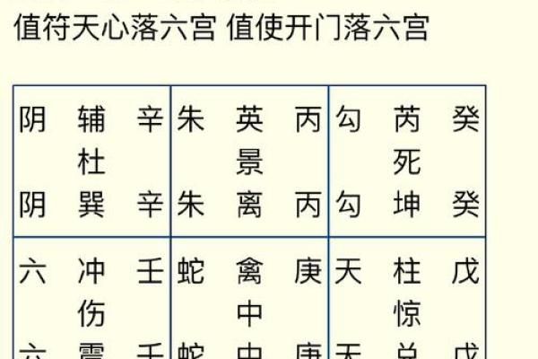 属蛇人的婚姻搭配：与属蛇配对好不好？