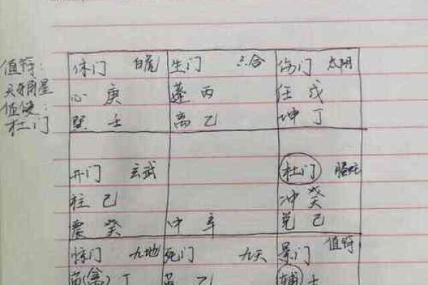 道家奇门遁甲在线排盘的全面解析与应用指南